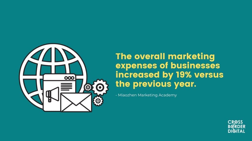 chinese web design trends