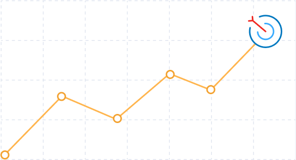 Accelerated Market Entry