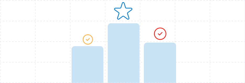 Competitive Advantage