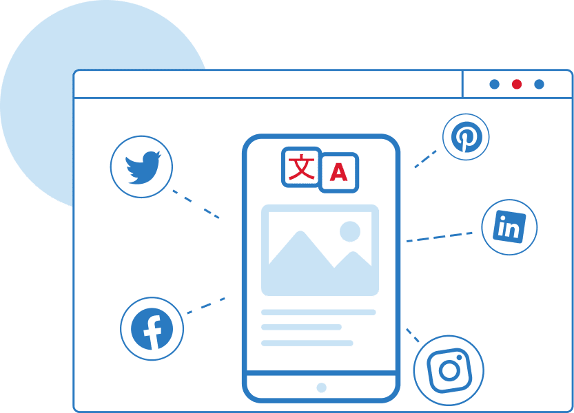 Social Media Management